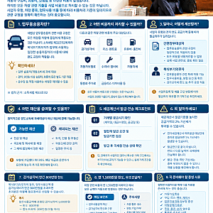 개인사업자 업무용승용차 비용처리 총정리｜차량 유지비·운행기록부·800만원 한도까지