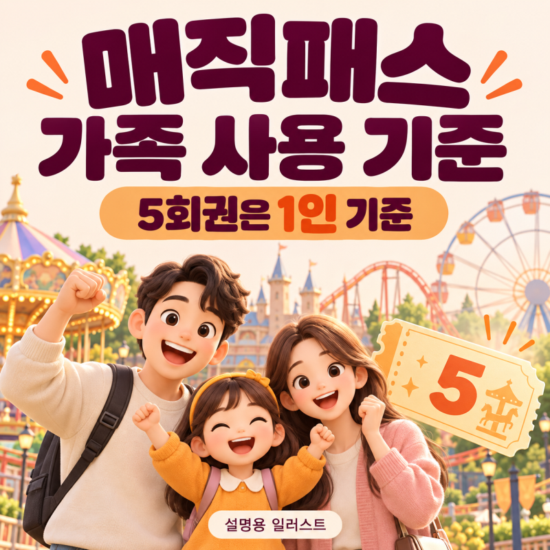 롯데월드 매직패스 가족 사용 기준｜5회권 한 장을 나눠 쓸 수 없어요