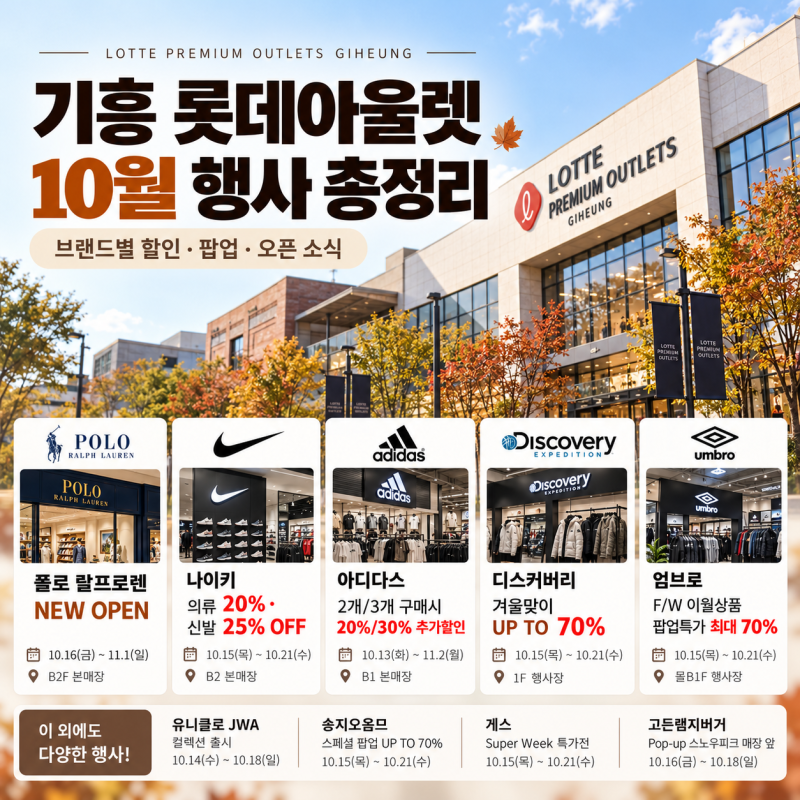 기흥 롯데프리미엄아울렛 10월 세일 폴로 오픈 나이키 아디다스 할인 총정리