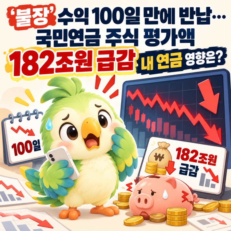 ‘불장’ 수익 100일 만에 반납…국민연금 주식 평가액 182조원 급감 내 연금 영향은?