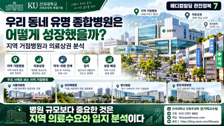 우리 동네 유명 <b>종합병원</b>은 어떻게 성장했을까? 지역 의료상권의 비....