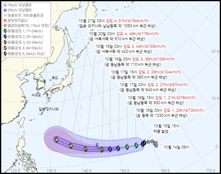 태풍 <b>참피</b> 북상에 일교차 10도, 환절기 감기 안 걸리는 방법 총정리