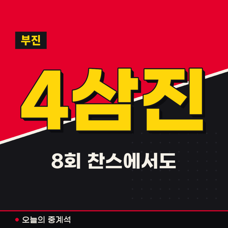 이재원 앞 8회 한복판 실투, 그 공은 어디로 갔나