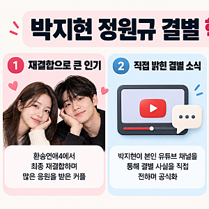 환승연애4 박지현 정원규 결별 이슈 총정리: 재결합 후 결별 이유·입장·향후 행보