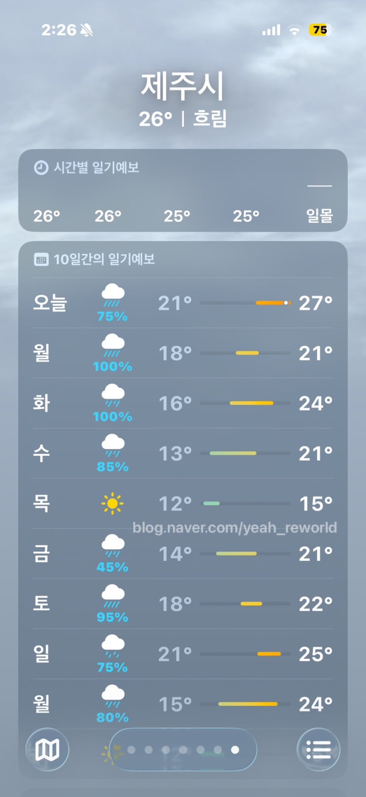 [<b>제주</b> 여행] 10월 말~11월 중순 <b>제주도 날씨</b> 총정리  비 언제 끝나나요....