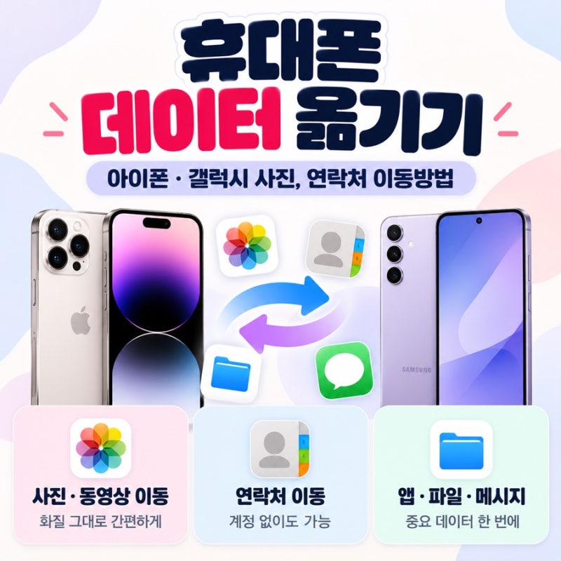 휴대폰 데이터 옮기기｜아이폰·갤럭시 사진 연락처 이동방법