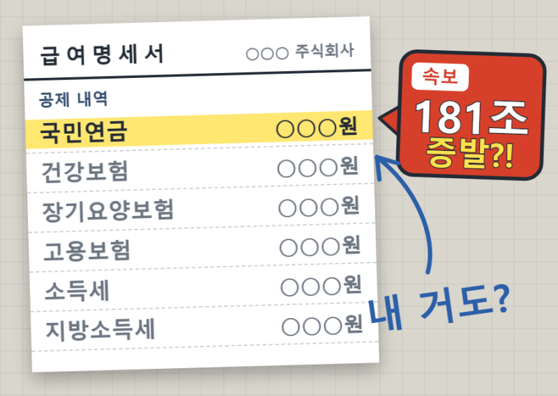 [생활경제] 국민연금 7월 한 달 181조 줄었다, 그래도 내 연금액 산식엔 '기금 수익률'이 없다