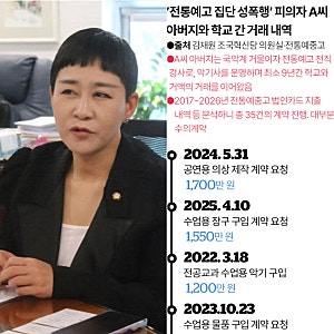 동급생 성폭행 혐의 전통예고생, 한예종 26학번 입학...아버지는 국악계 거물 '누구길래'