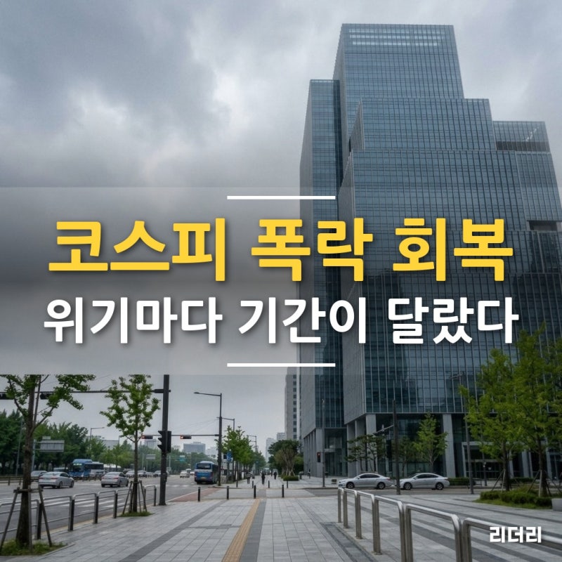 코스피 폭락 회복 기간, 외환위기·금융위기·코로나 때는 얼마 걸렸나