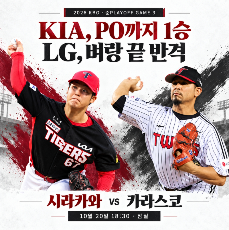 KIA LG 준PO 3차전, 20일 18:30 잠실. 시라카와 카라스코 선발 맞대결