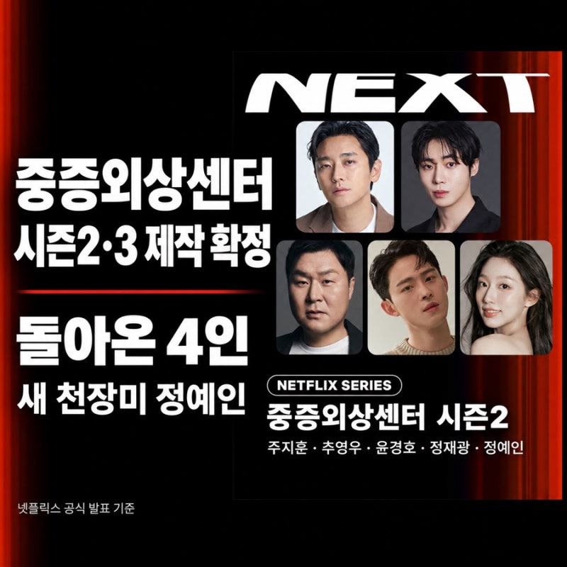 《중증외상센터》 시즌2·3 제작 확정, 주지훈·추영우 복귀에 정예인 합류