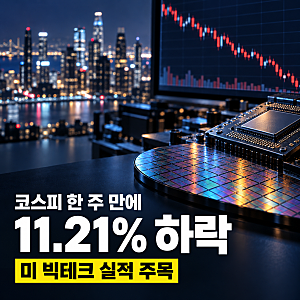 "삼성전자·SK하이닉스 어쩌나"…반도체주 덮친 AI 투자 불안