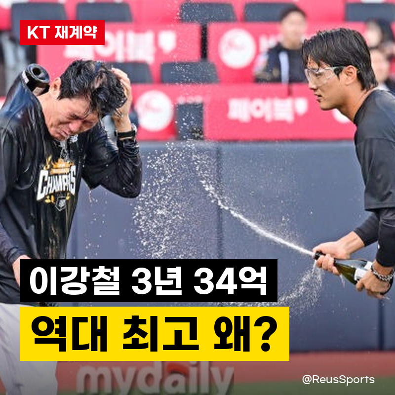 “꼴찌에서 90승까지” 이강철 재계약 3년 34억 타당할까?