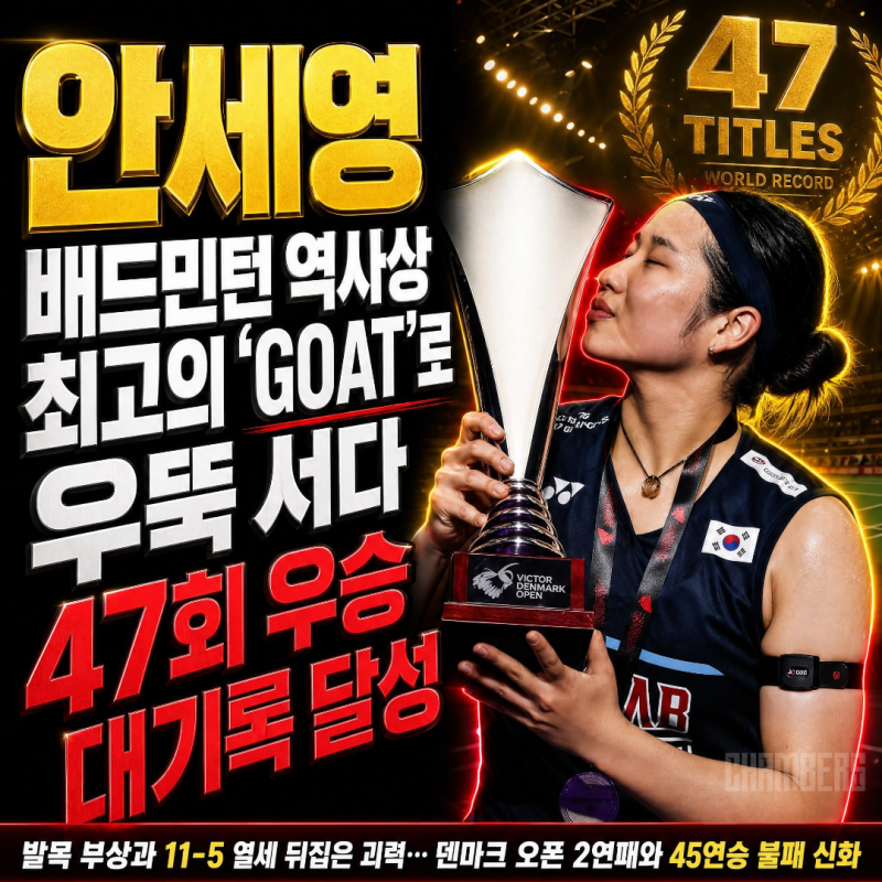 GOAT 안세영, 배드민턴 女 단식 역대 최다 47회 우승