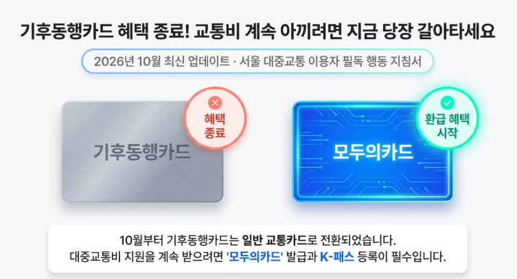 기후동행카드 종료 — 교통비 계속 아끼려면 모두의카드로 지금 바로 갈아타세요