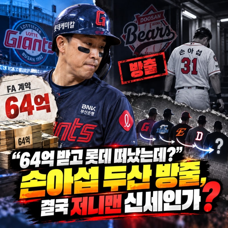 “64억 받고 롯데 떠났는데?”… 손아섭 두산 방출, 결국 저니맨 신세인가