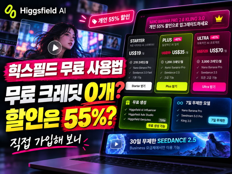 힉스필드 무료 사용법, 크레딧 0개? 직접 가입해 보니 할인까지