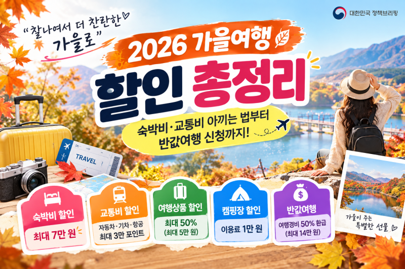 2026 가을여행 할인 혜택 총정리｜숙박세일페스타·항공권·기차 할인 신청방법