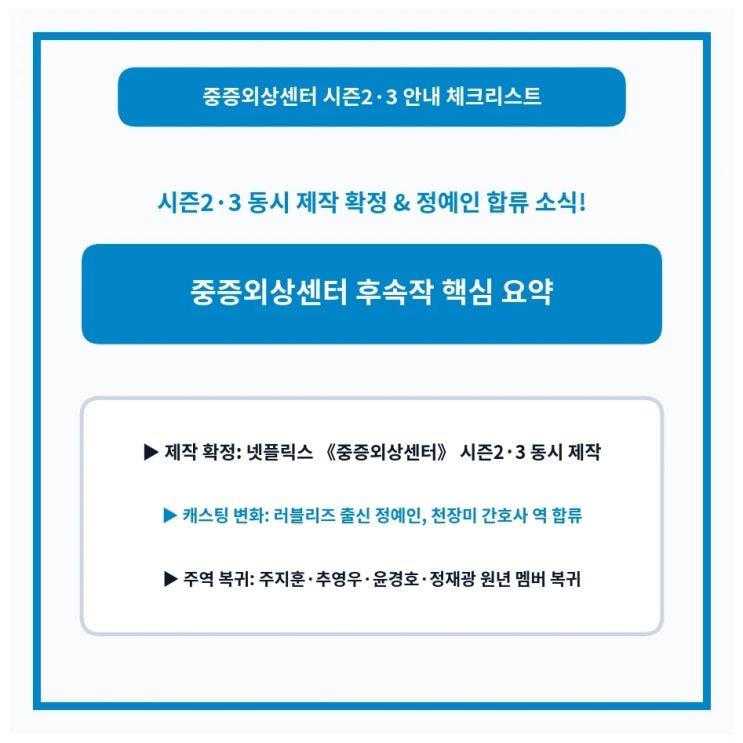 <b>중증외상센터</b> <b>정예인</b> 합류 <b>시즌2</b>·3 제작 확정