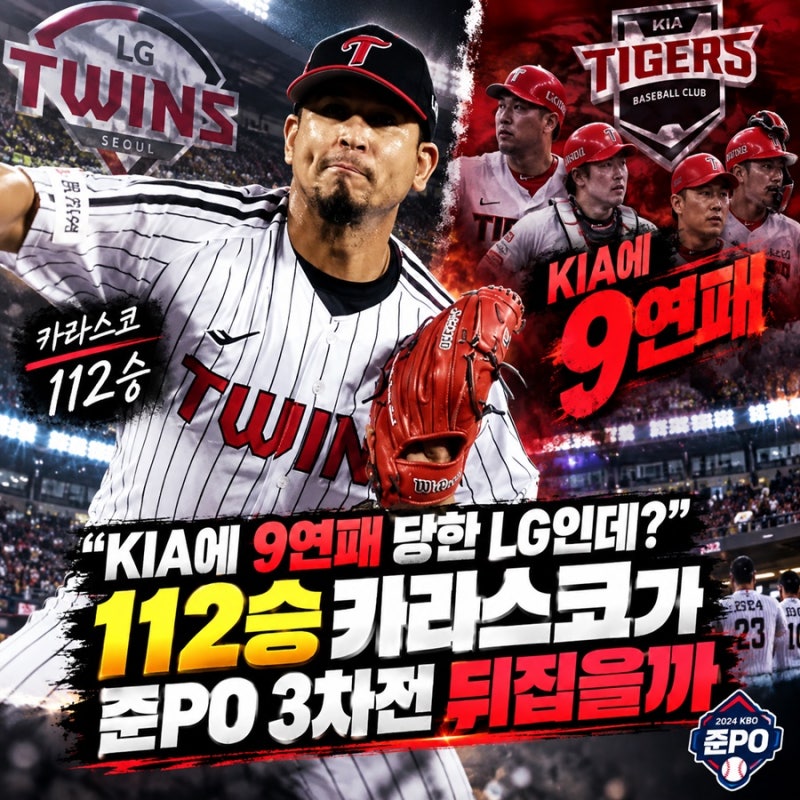 “KIA에 9연패 당한 LG인데?”… 112승 카라스코가 준PO 3차전 뒤집을까?