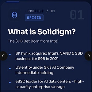 SK하이닉스 솔리다임 미국 상장 추진 및 중복 상장 논란의 구조와 파장
