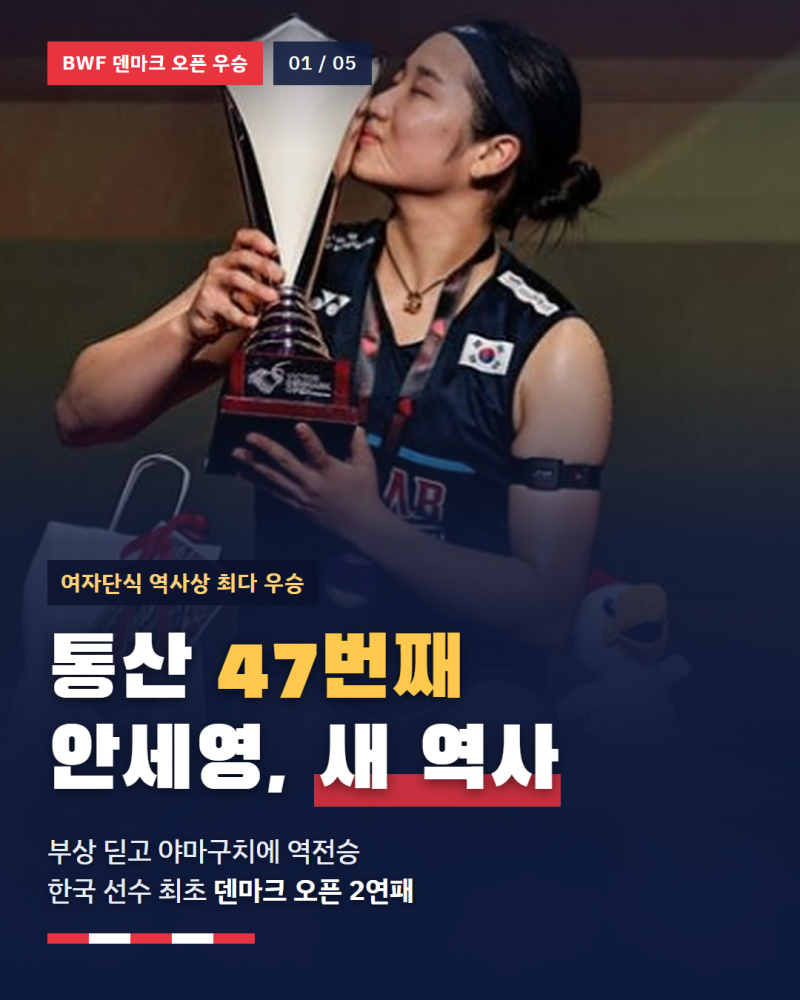 통산 47번째 우승, 안세영 새 역사