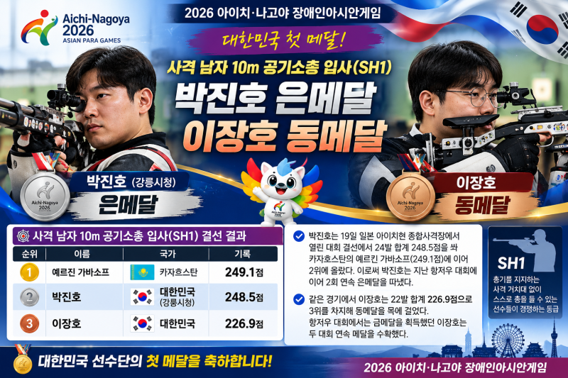 박진호·이장호, 장애인아시안게임 한국 첫 메달 합작! 사격서 은·동메달 쾌거