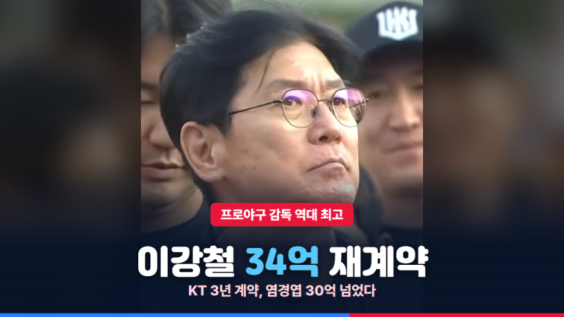 "염경엽도 넘었다" 이강철 KT 3년 34억 재계약, 감독 역대 최고 대우