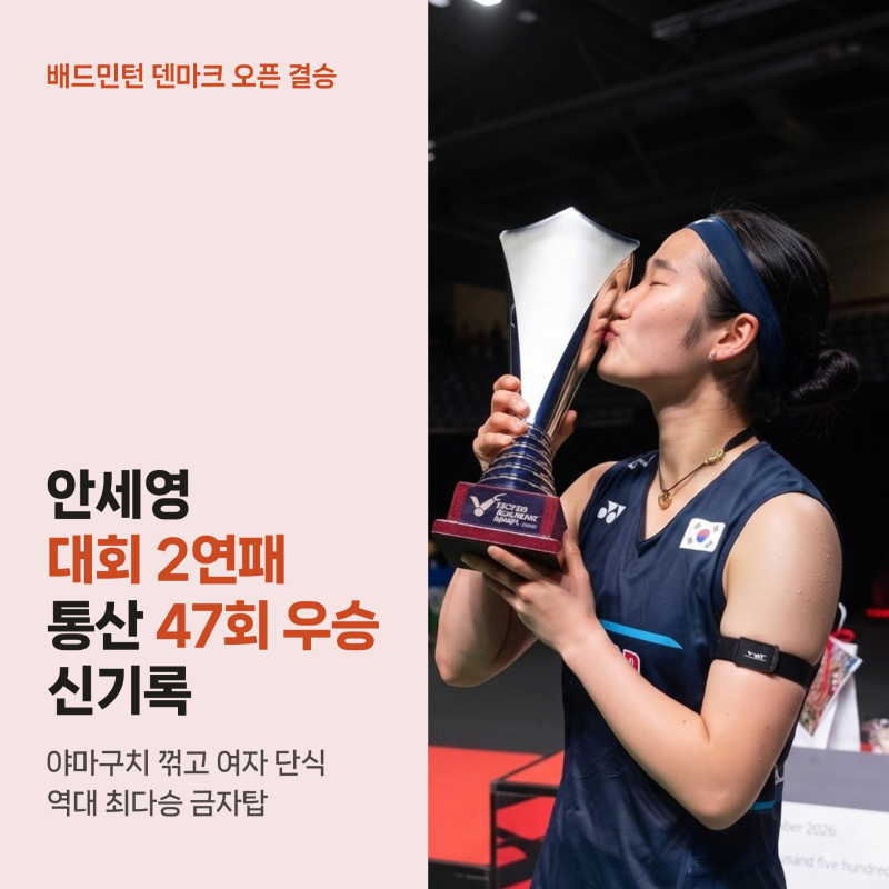 안세영 덴마크 오픈 2연패, 통산 47승 역대 최다 신기록과 야마구치 10연승
