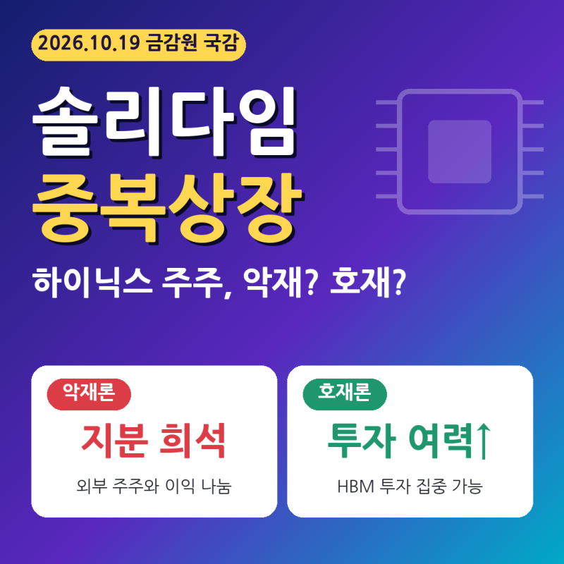 솔리다임 중복상장 논란 총정리｜SK하이닉스 美 손자회사 나스닥 상장, 주주에게 악재일까 ....