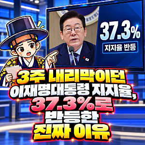 3주 내리막이던 이재명대통령 지지율, 37.3%로 반등한 진짜 이유