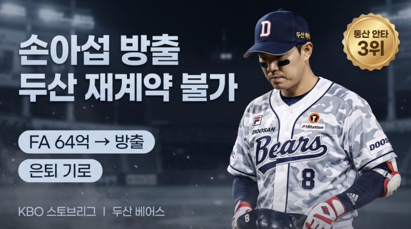 손아섭 두산 방출 공식 발표, 통산 최다 안타 3위의 쓸쓸한 마지막