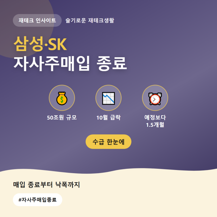 삼성전자 <b>SK하이닉스 자사주매입</b> 종료, 10월 코스피 수급 변화 정리