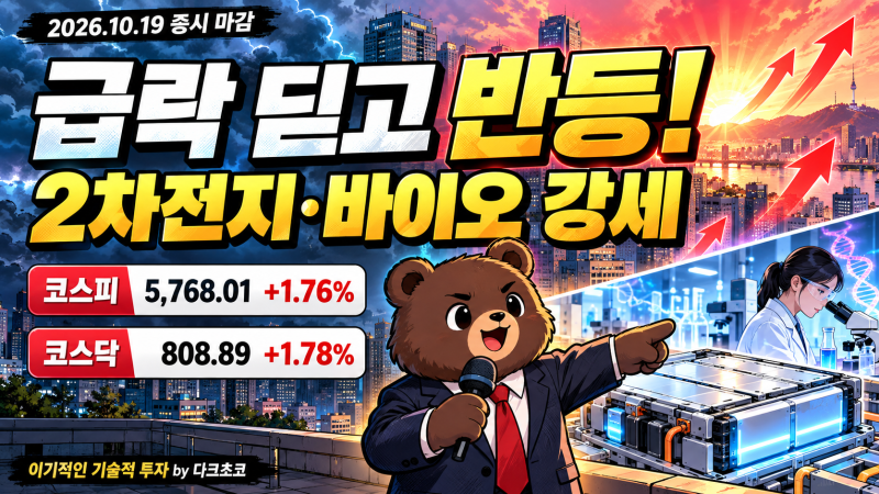 10월 19일 증시 마감｜코스피 5700선 회복, 2차전지·바이오가 이끈 반등