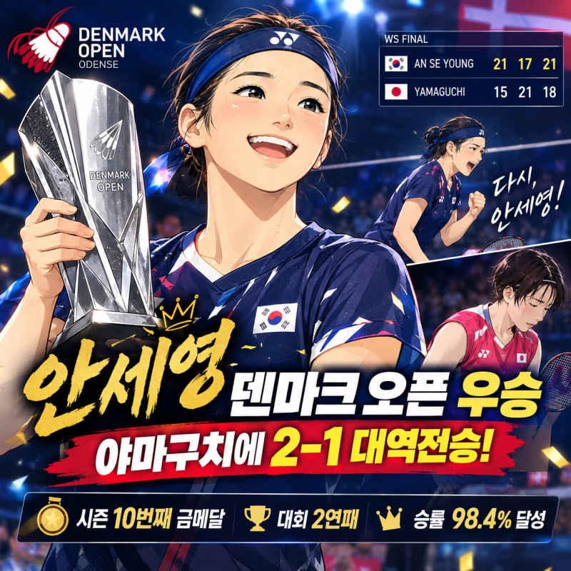 안세영 덴마크 오픈 우승｜야마구치에 2-1 대역전승! 시즌 10번째 금메달·대회 2연패·승률 98.....