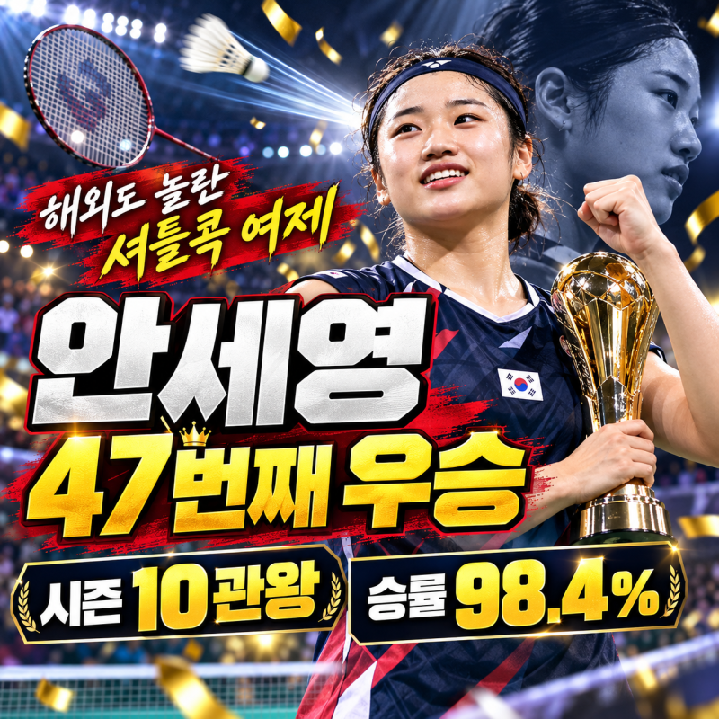 안세영 통산 47승 세계新! 시즌 10관왕·승률 98.4%·상금까지, 해외도 놀란 셔틀콕 여제 총정리
