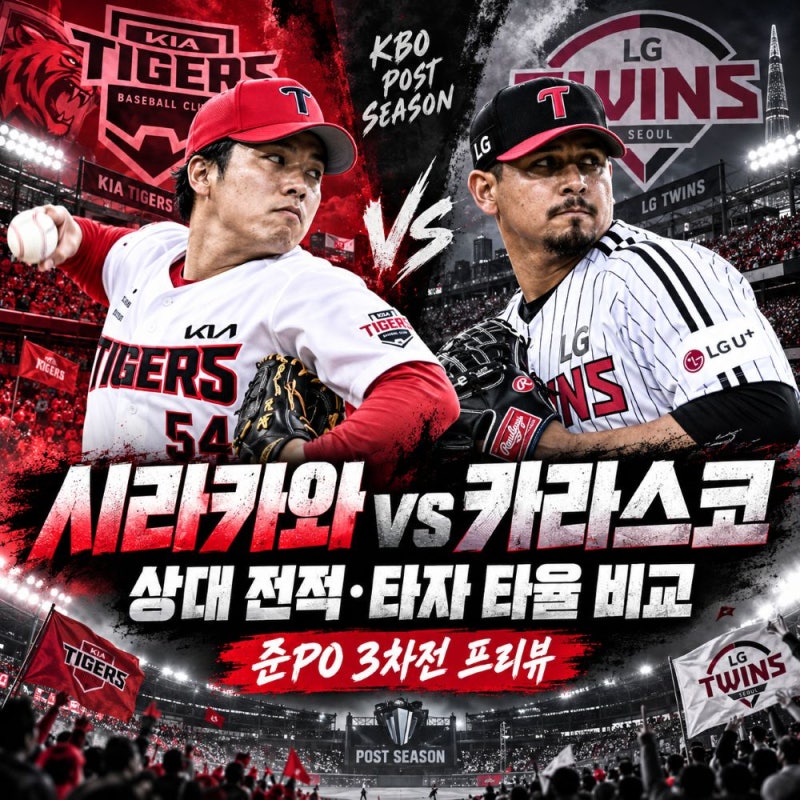 KIA 시라카와 vs LG 카라스코 상대 전적, 타자별 타율 비교…준PO 3차전 승부는?