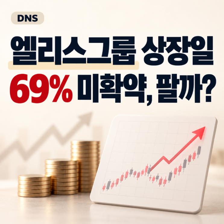 <b>엘리스그룹</b> 상장 하루 전, 기관 69%가 확약하지 않았다…공모주 1주 ....