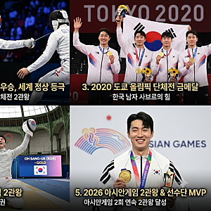 오상욱 프로필｜파리 올림픽 2관왕부터 2026 아시안게임 2관왕까지, 펜싱 최강자의 근황