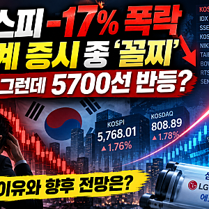 코스피 17% 폭락, 세계 증시 꼴찌인데 5700선 반등? 급락 이유와 향후 전망