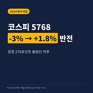 코스피 5700선 지켜낸 하루 | 3% 급락→1.76% 반등 5768 총정리