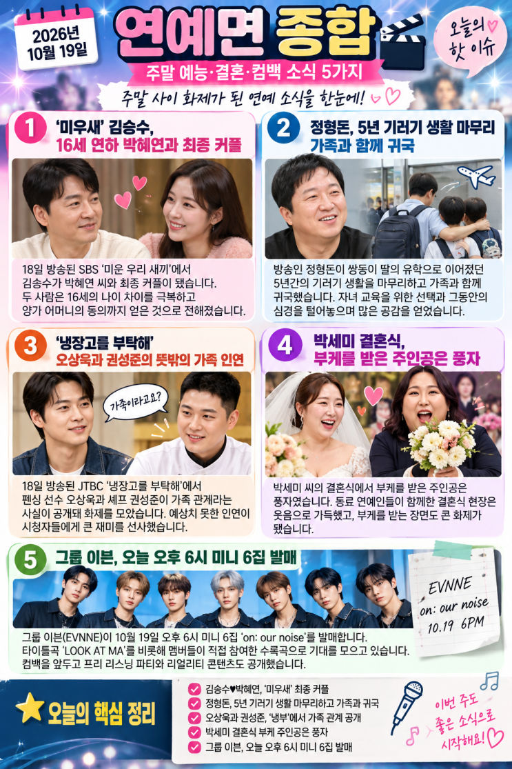 2026년 10월 19일 연예면 종합｜주말 예능·결혼·컴백 소식 5가지