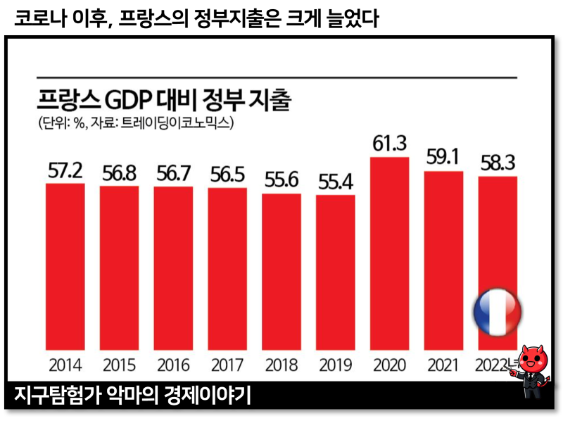 "까르푸 50곳 털렸다" 폭동 난 프랑스, 진짜 무서운 건 따로 있는 이유