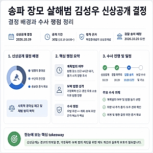 송파 장모 살해범 김성우 신상공개 결정 배경과 수사 쟁점 정리