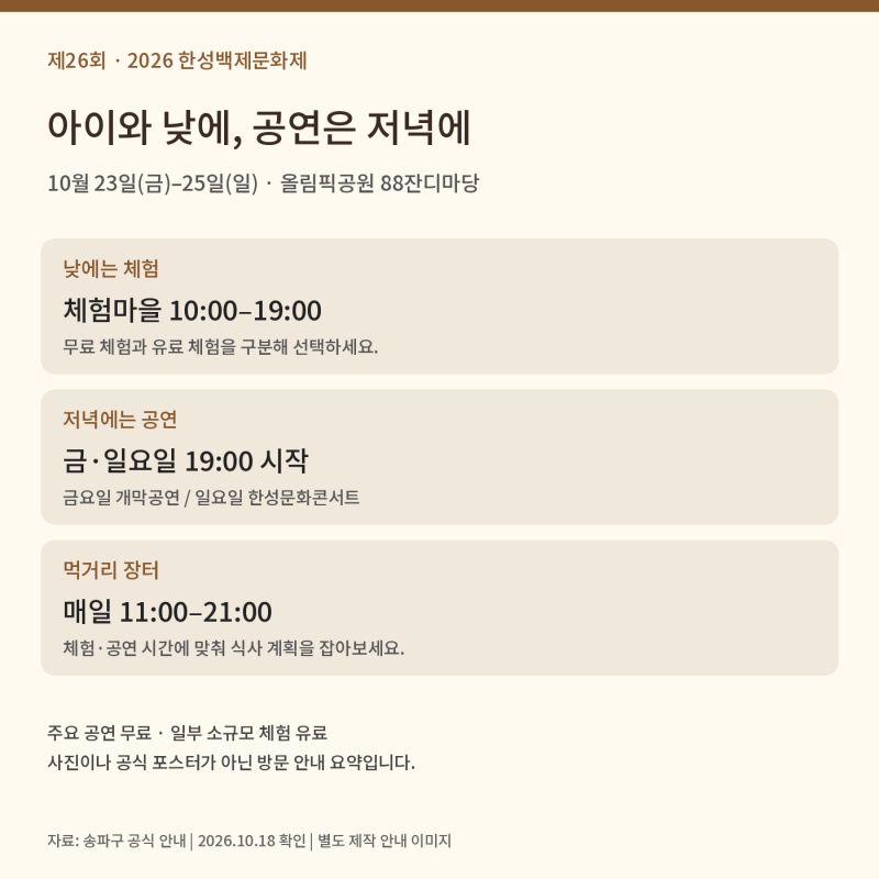 2026 한성백제문화제, 아이와 낮에 갈까 공연 보러 밤에 갈까? 일정·주차 안내