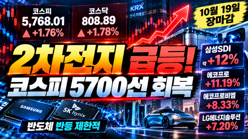 2차전지 급등! 외국인·기관 동반 매수에 코스피 5700선 회복｜10월 19일 장마감