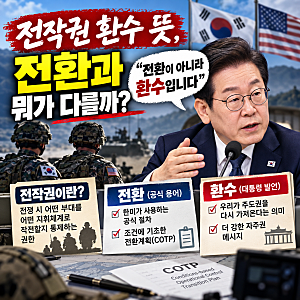 전작권 환수 뜻, 전환과 뭐가 다를까? 이재명 대통령이 ‘환수’라고 한 이유