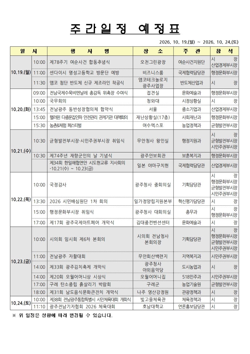[2026년 10월 19일~ 25일] 주간 주요일정_여수시/광양시/보성군/담양군/완도군/구례군