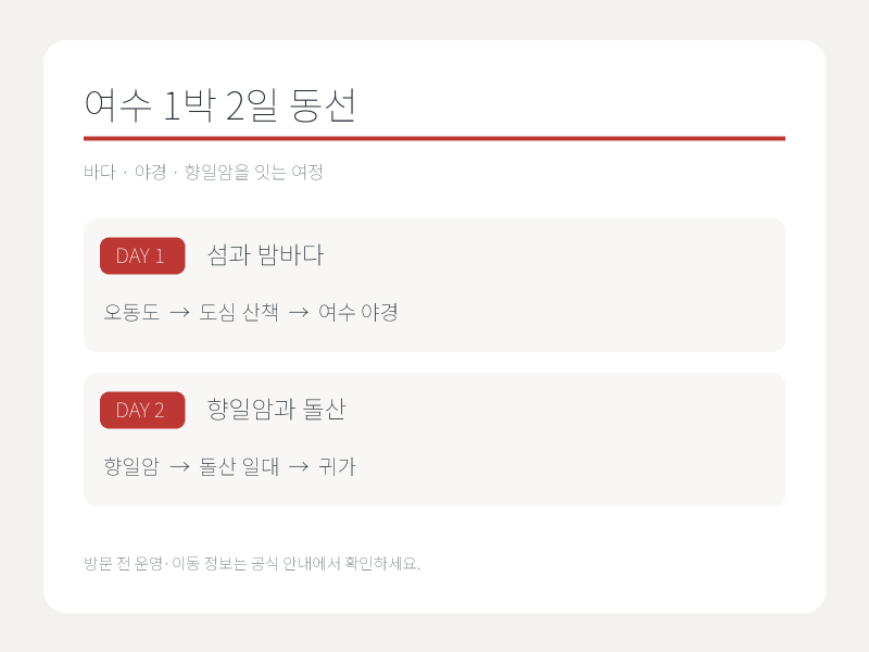 2026 여수 가볼만한곳｜10월·11월 1박 2일 코스와 오동도 동백꽃 시기