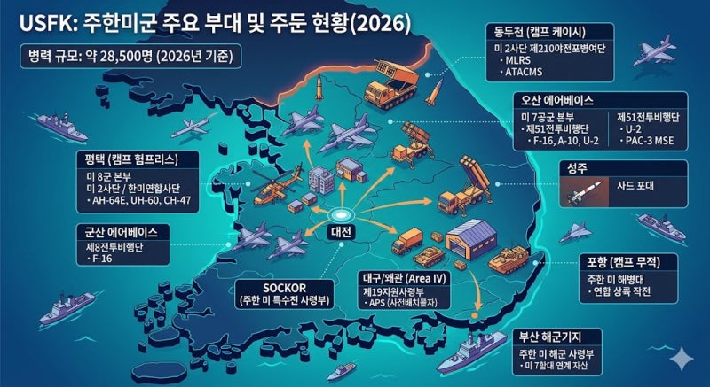 브런슨 사령관 및 주한미군(USFK) 주요 부대 및 주둔 현황 요약